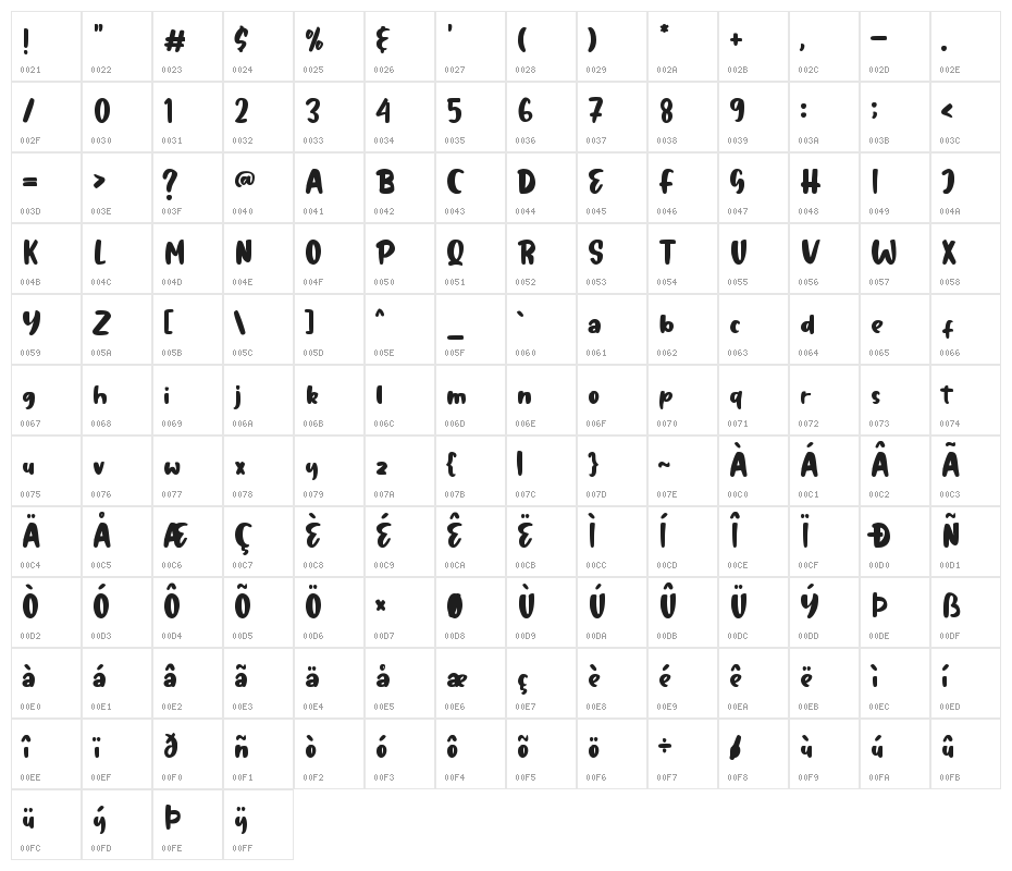 Paris Mountain Character Map