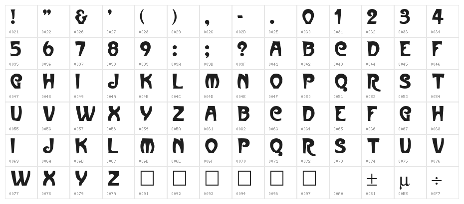 Paris Regular Character Map