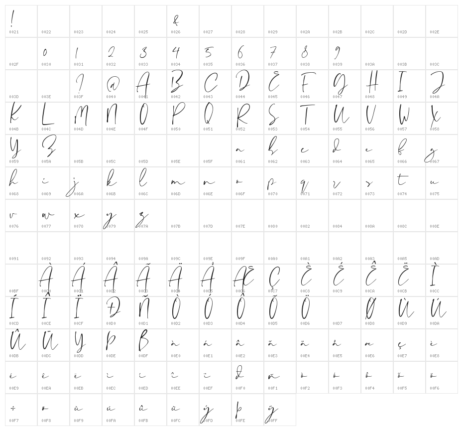 Paris Tonight Character Map