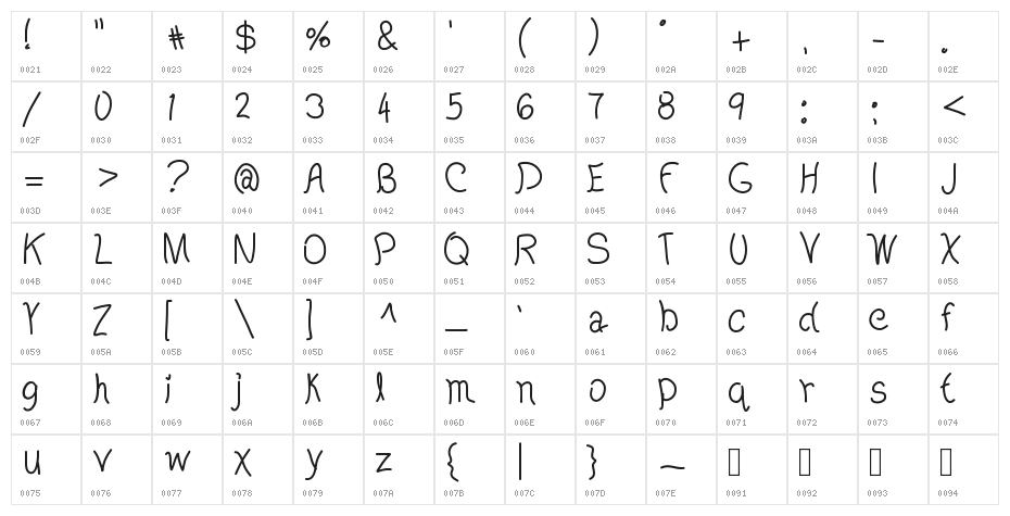 ParisByDaylight Character Map