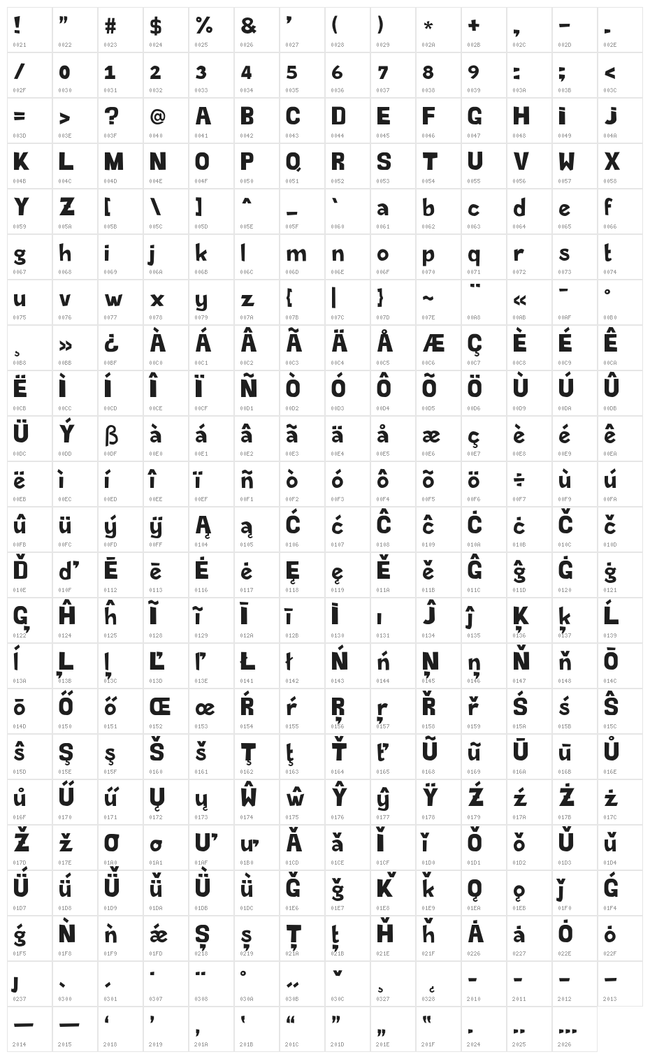 ParisJeTAime Character Map