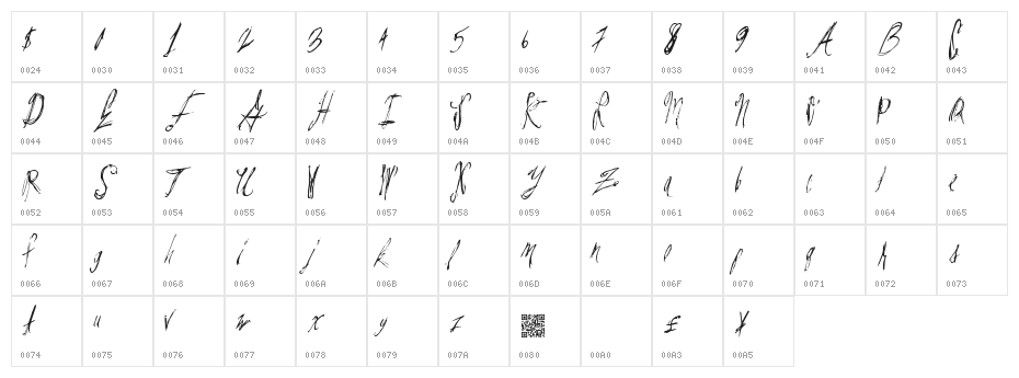 ParisLabel Character Map