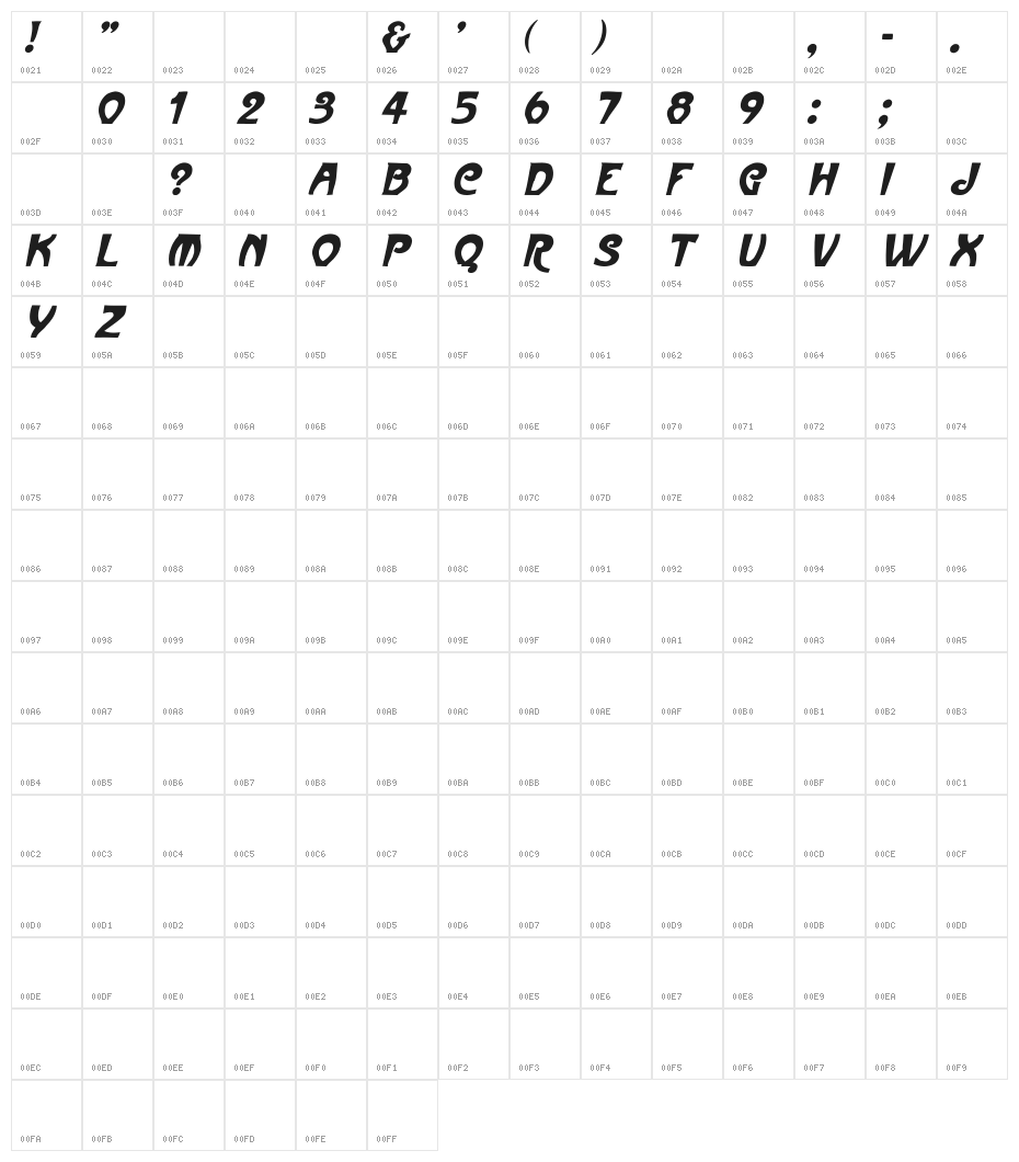 ParisMetro Italic Character Map