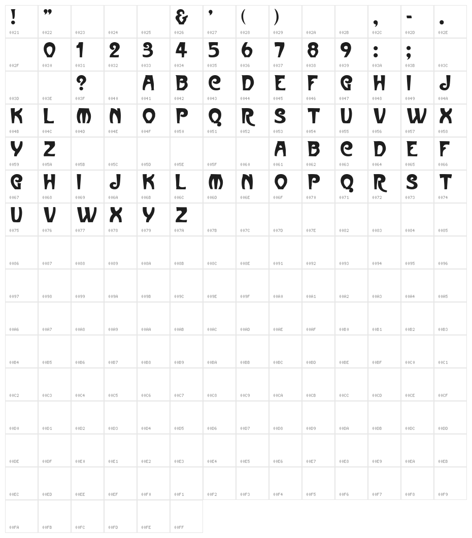 ParisMetro Character Map