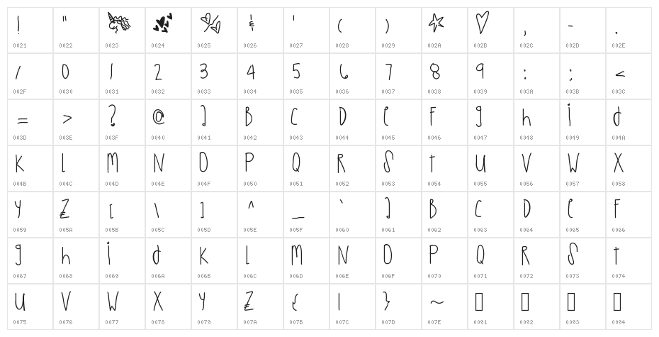 ParisViews Character Map