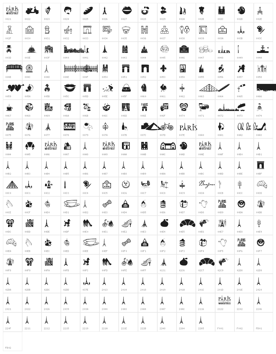 Paris Character Map