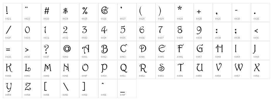 Parisian  Normal Character Map