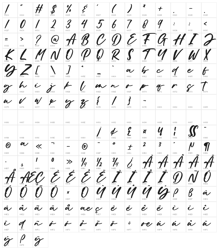 Parisian Packaging Character Map