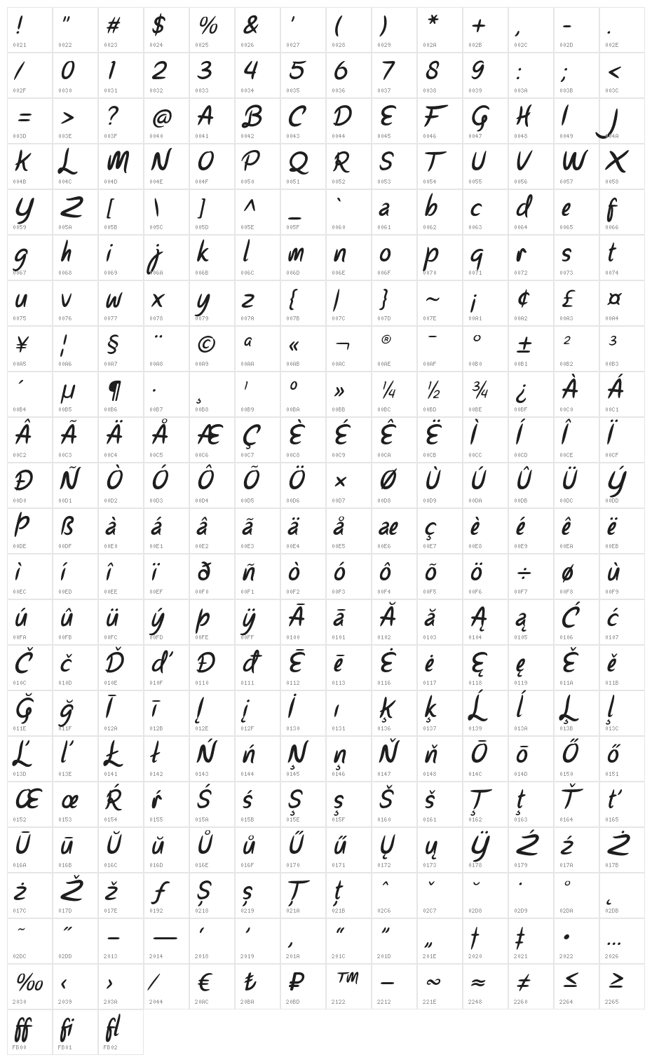 Parisien Night Oblique Character Map