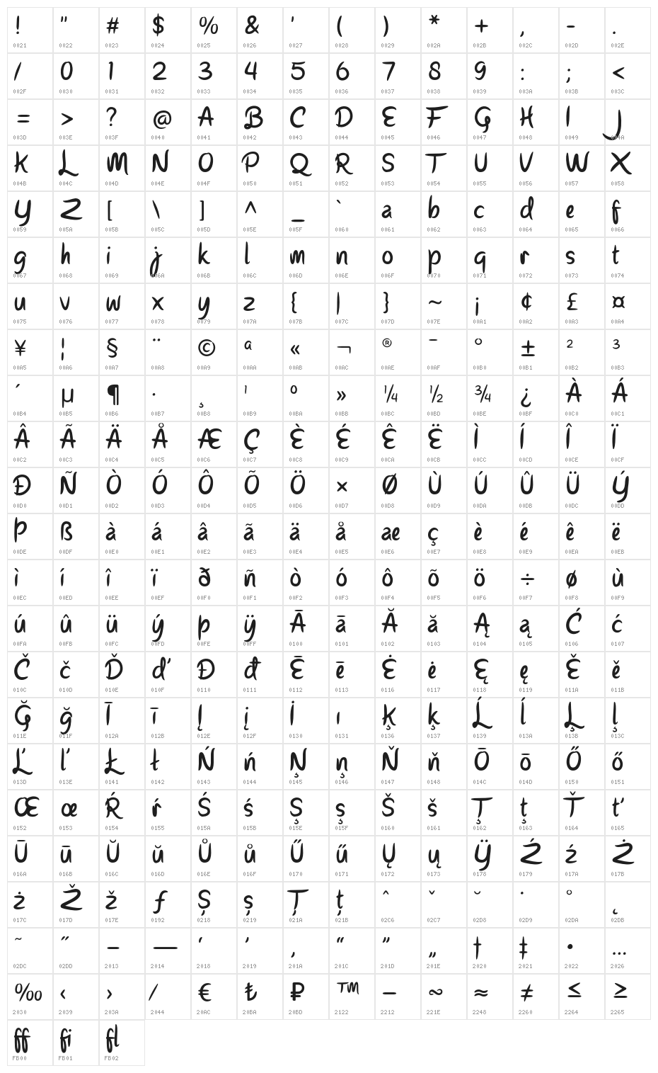 Parisien Night Character Map