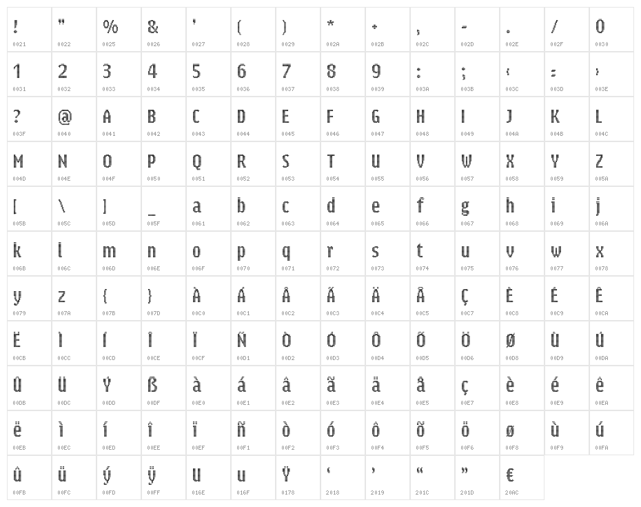 Parisienne Regular Character Map