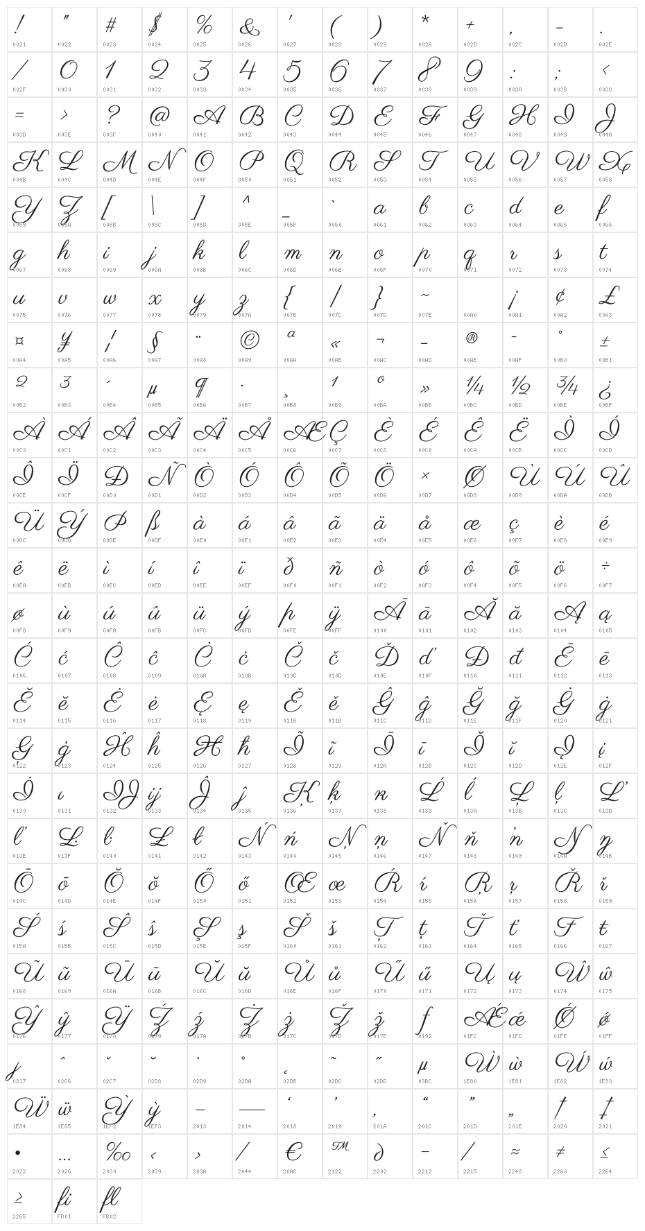 Parisienne-Regular Character Map