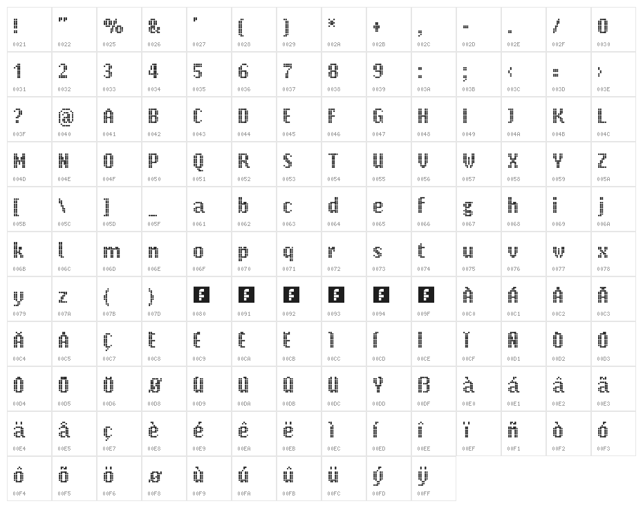 Parisienne Small Bold Regular Character Map