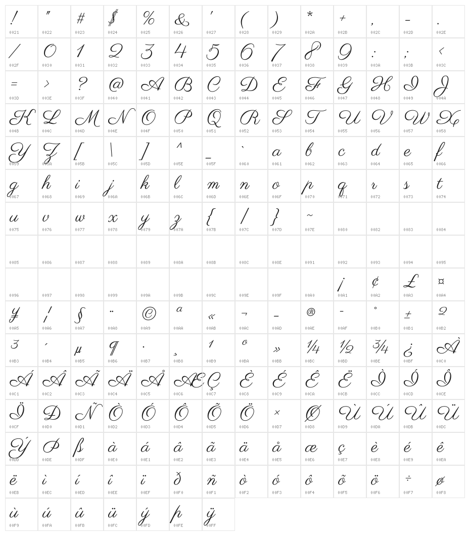 Parisienne Character Map