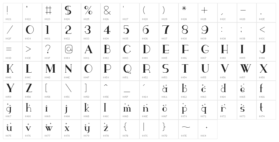 ParismatchBright Character Map