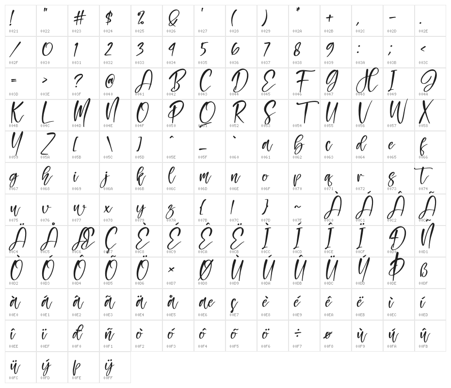 Paristime Italic Character Map