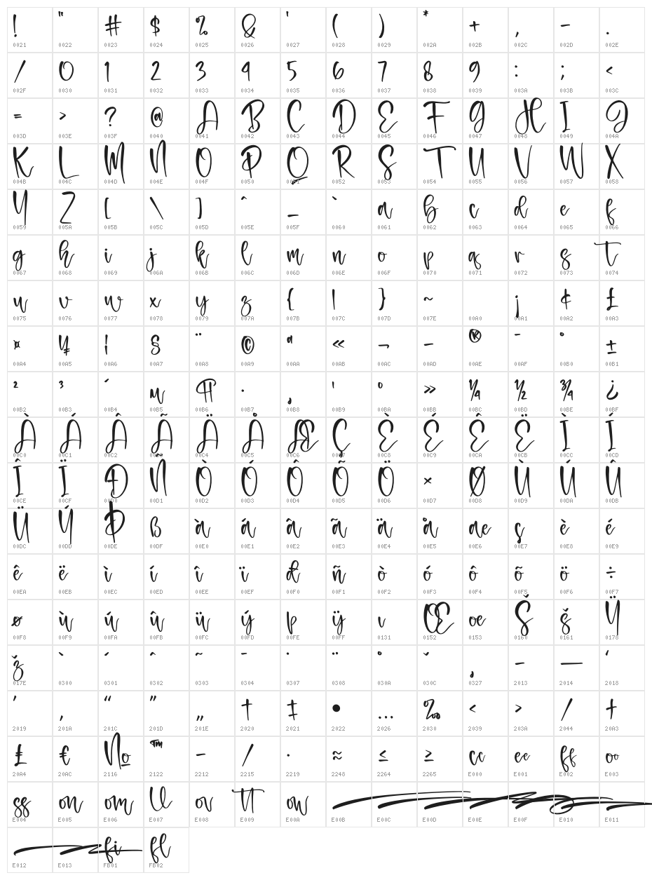 Paristime Character Map