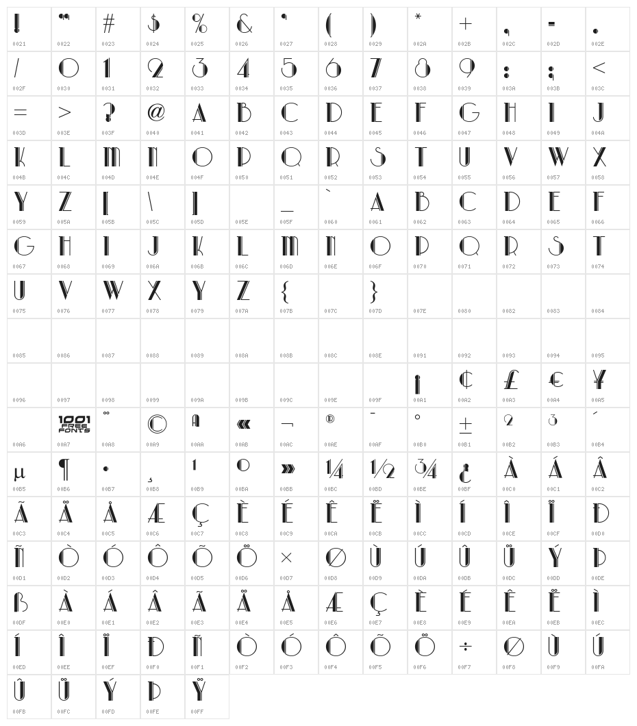 Park Lane NF Character Map