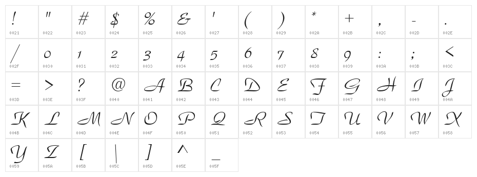 Park Street Normal Character Map