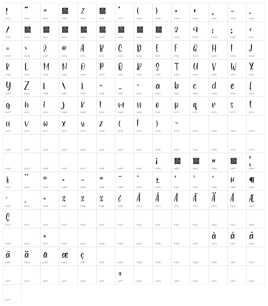 Park Twokey Month - Personal Us Character Map