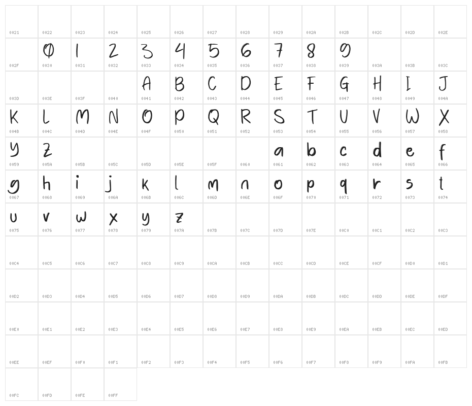 Park zoo Regular Character Map