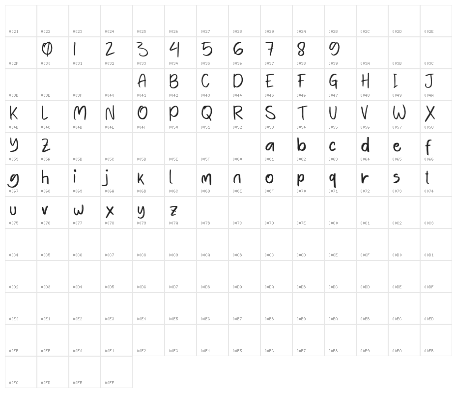 Park zoo Regular Character Map