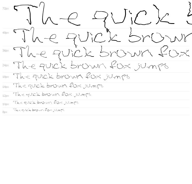 Parkinsons Waterfall