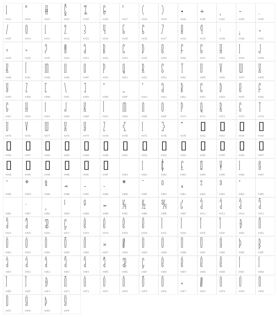 Parkland Serif Character Map