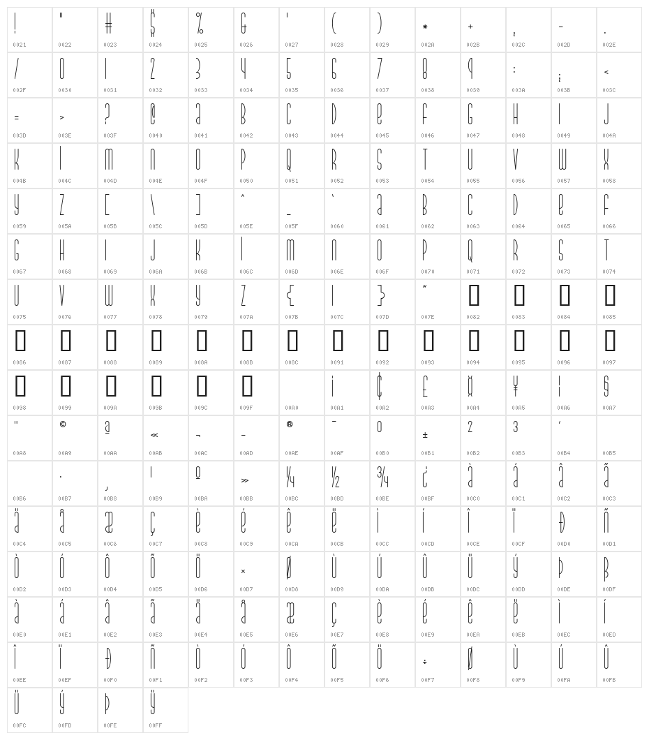 Parkland Character Map