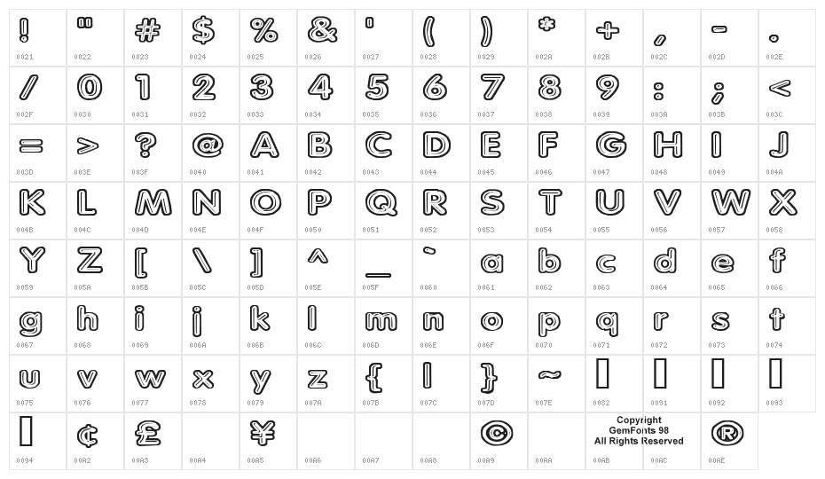 Parkvane Character Map