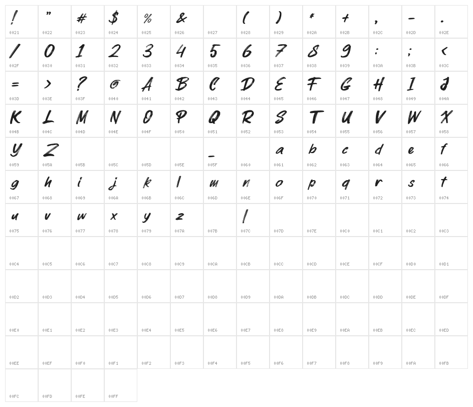 Parkway Lush Character Map