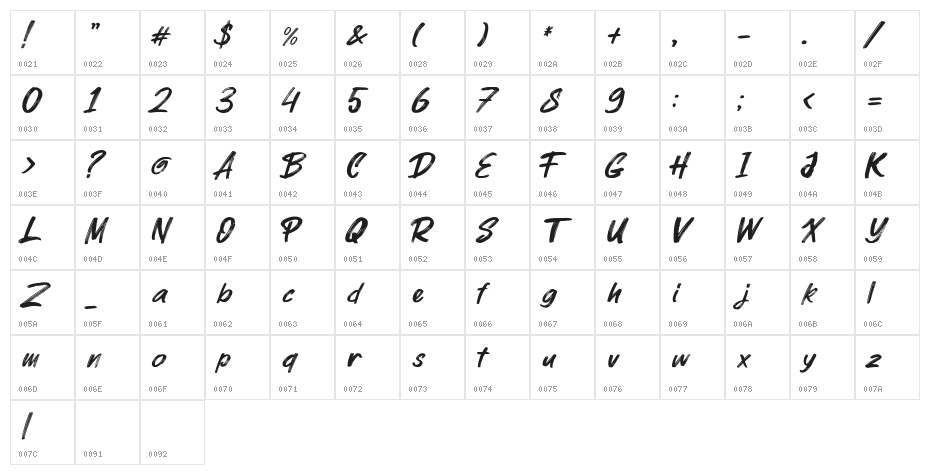 Parkway Lush Character Map