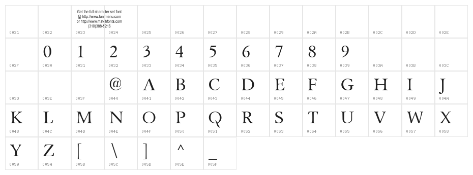 Parlante Tryout Character Map