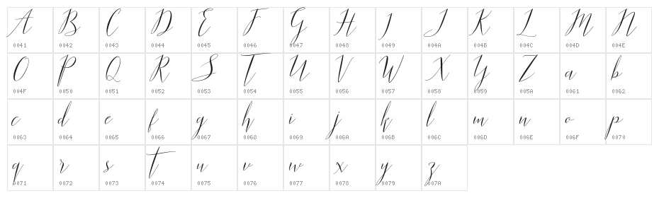 ParlinttonsScript Character Map