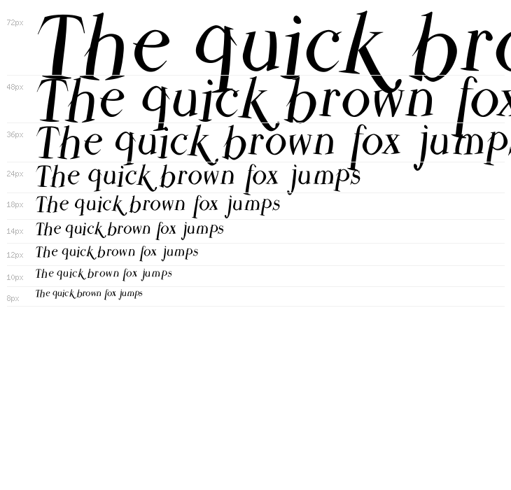 ParmaPetitFlyingRound Waterfall