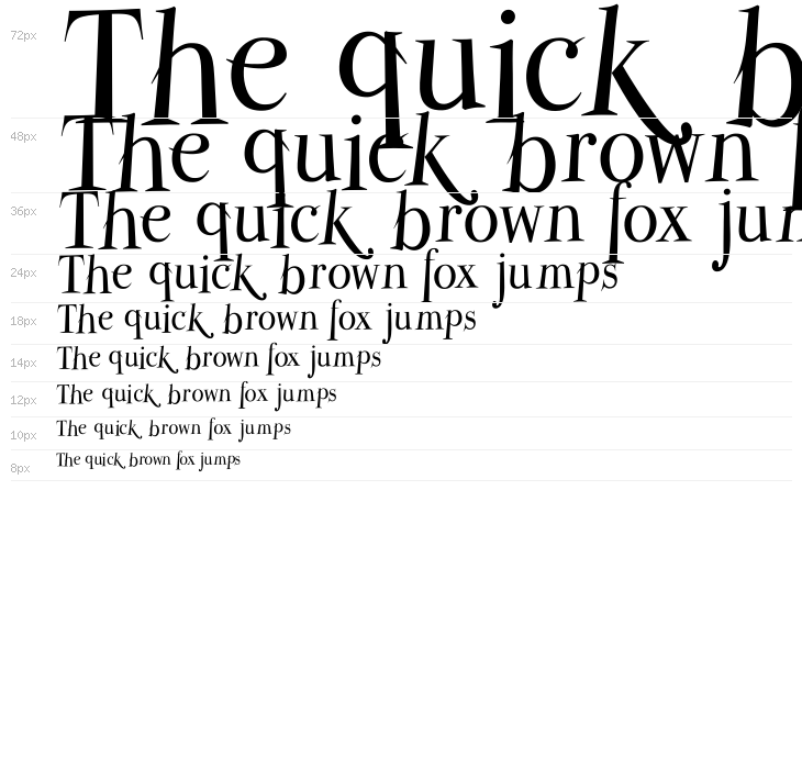 ParmaPetitNormal Waterfall