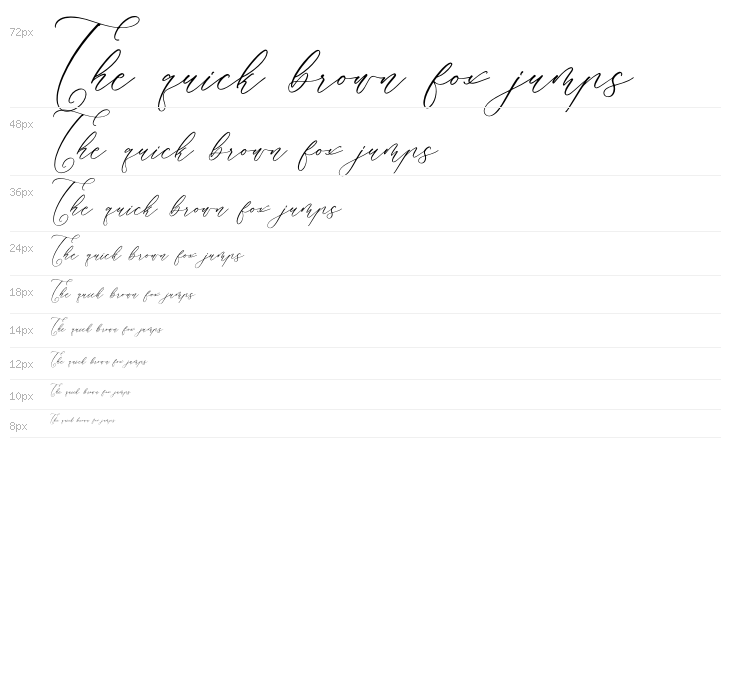 Parmidass Elarista Waterfall