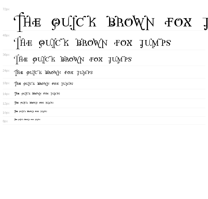 Parolm SmallCaps Waterfall