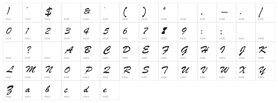 Parquet Character Map