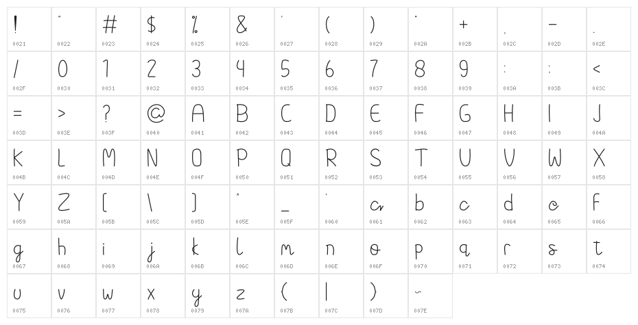 Parramellow Character Map