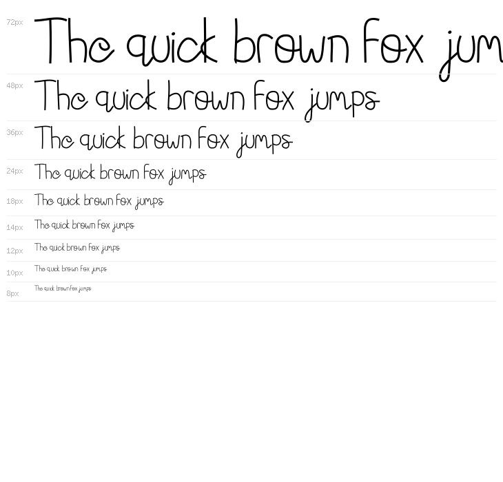 Parramellow Waterfall