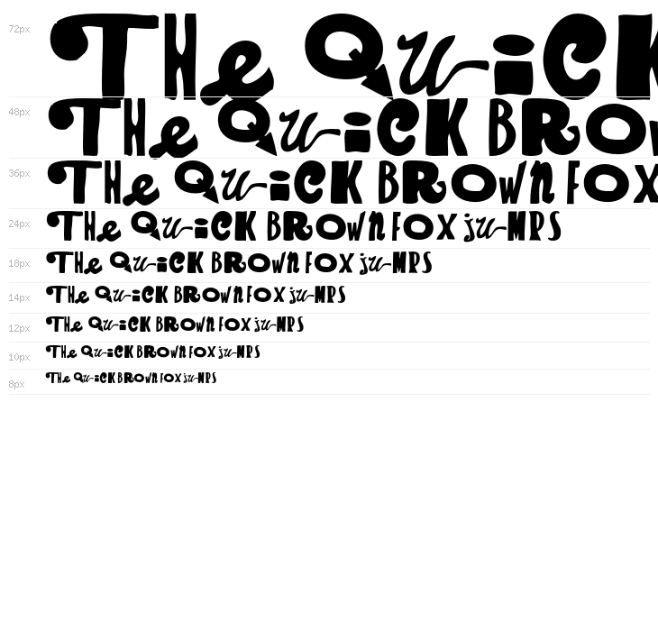 Parrannoyed-Regular Waterfall