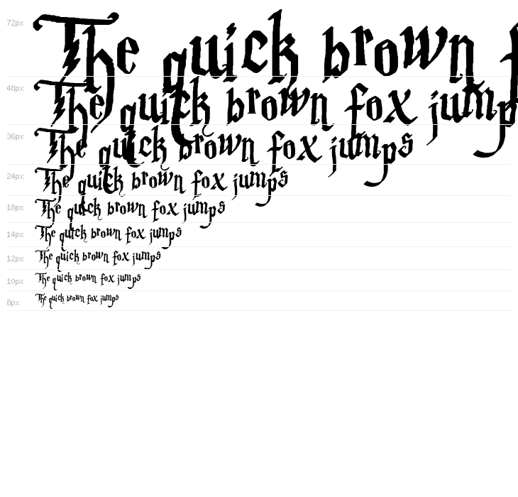 Parry Hotter Waterfall