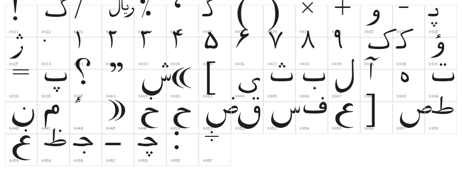 Pars Ziba   Draft Character Map