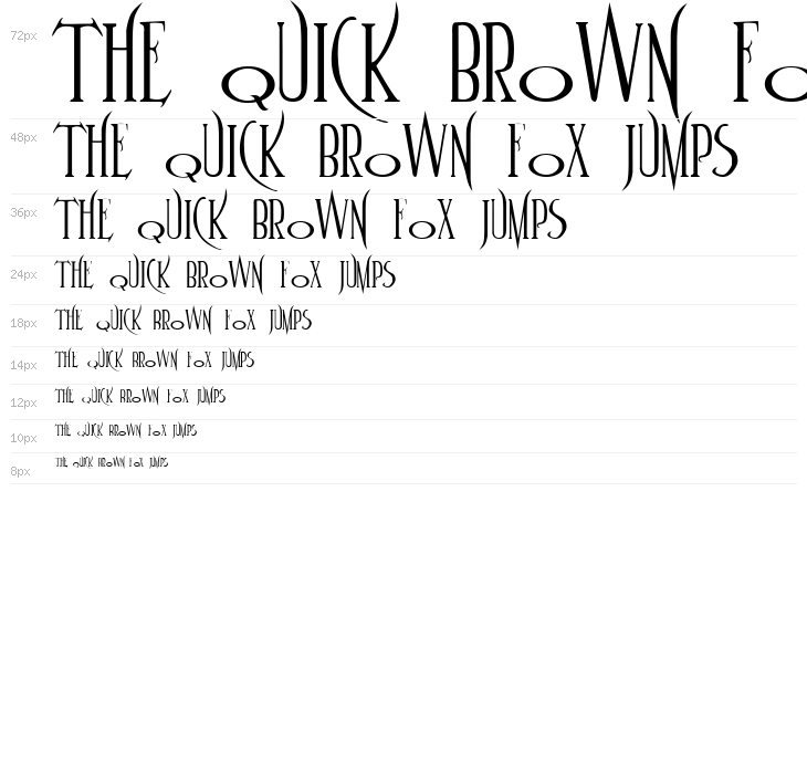 Parseltongue Waterfall