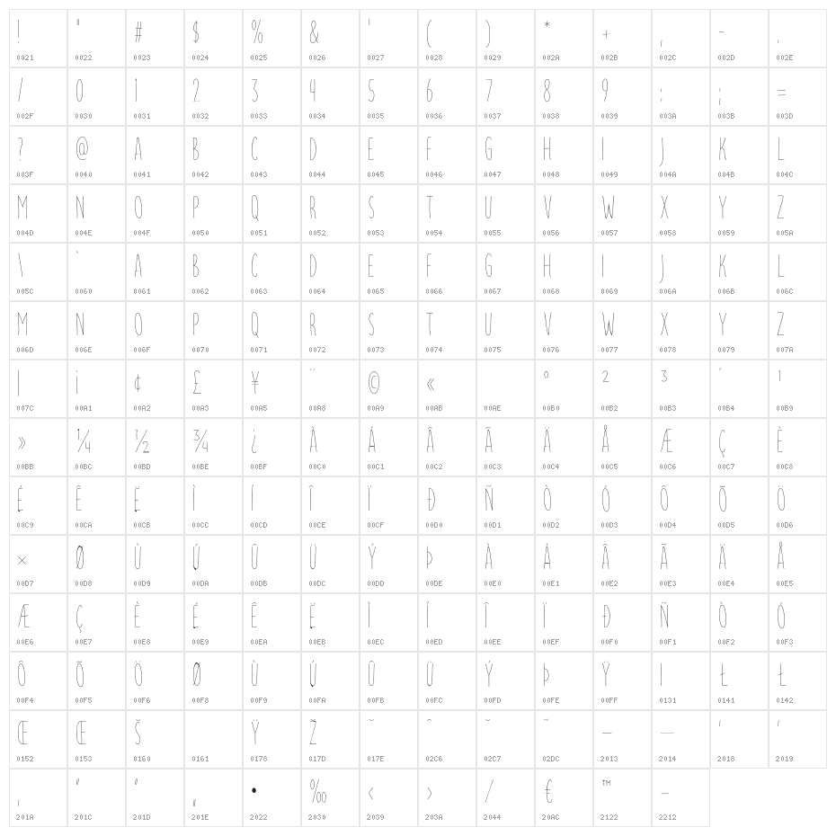 ParsleyPath-Thin Character Map