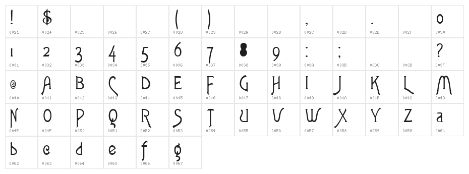 Parsnip Character Map