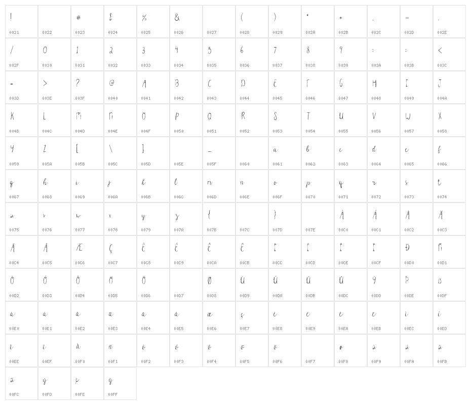 Parsnips Regular Character Map