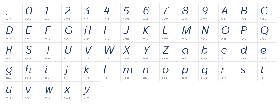 Parson Italic Character Map