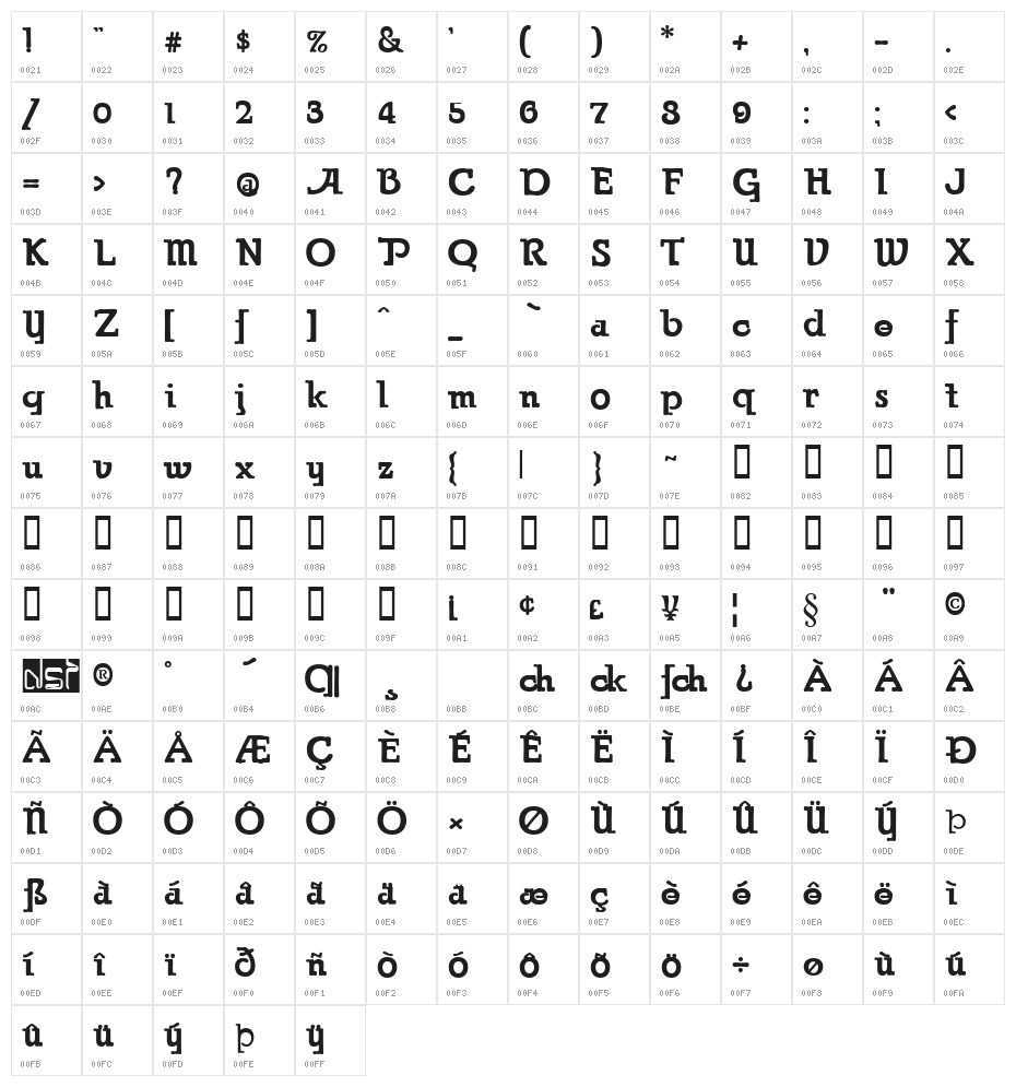 Parsons Alternate Heavy Character Map